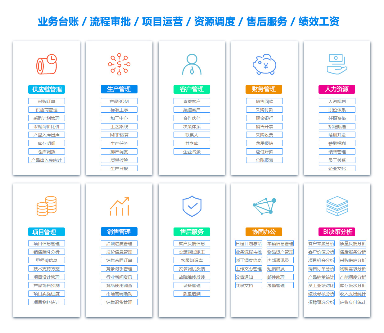 泉州ERP系统